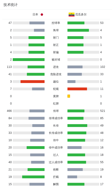 专业英国威廉集团服务