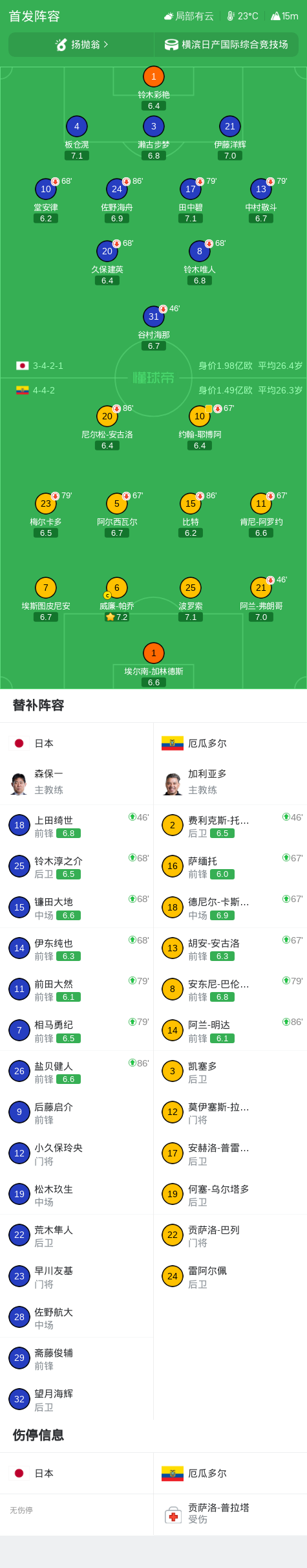 英国威廉集团产品图片