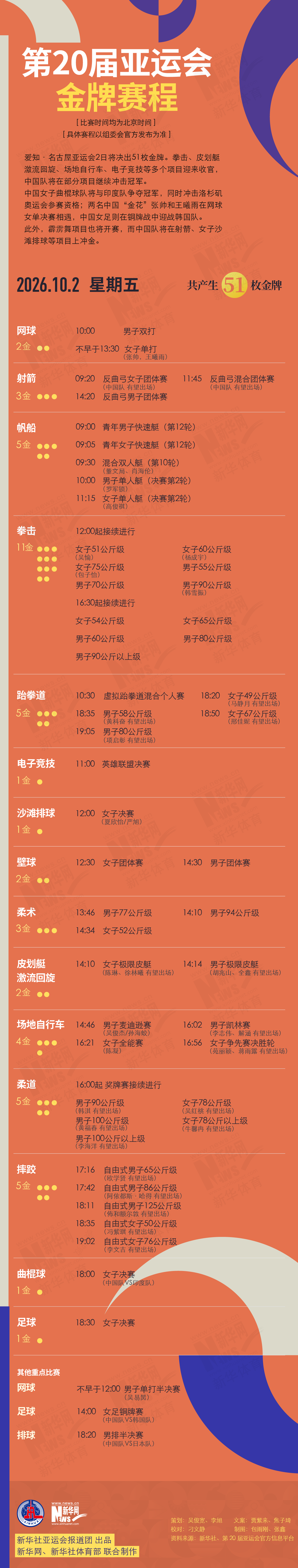 英国威廉集团详情图