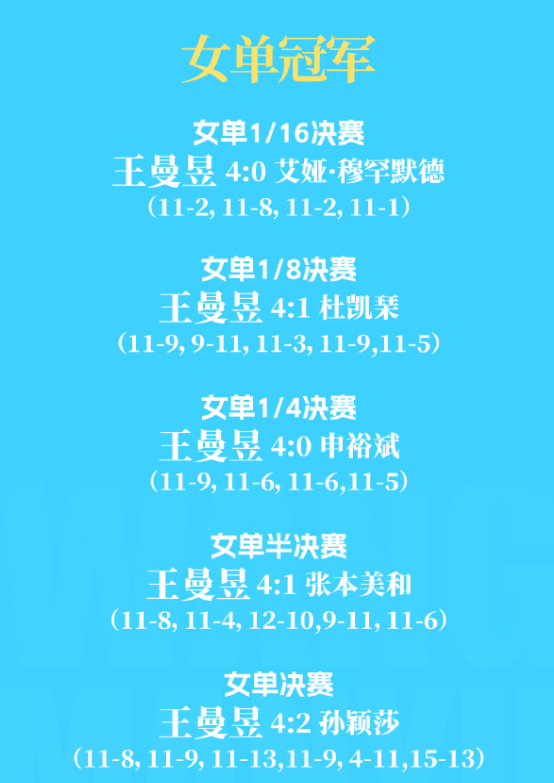 英国威廉集团产品图片