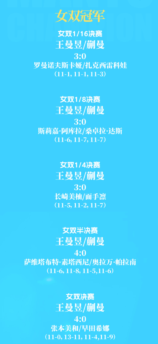 专业英国威廉集团服务