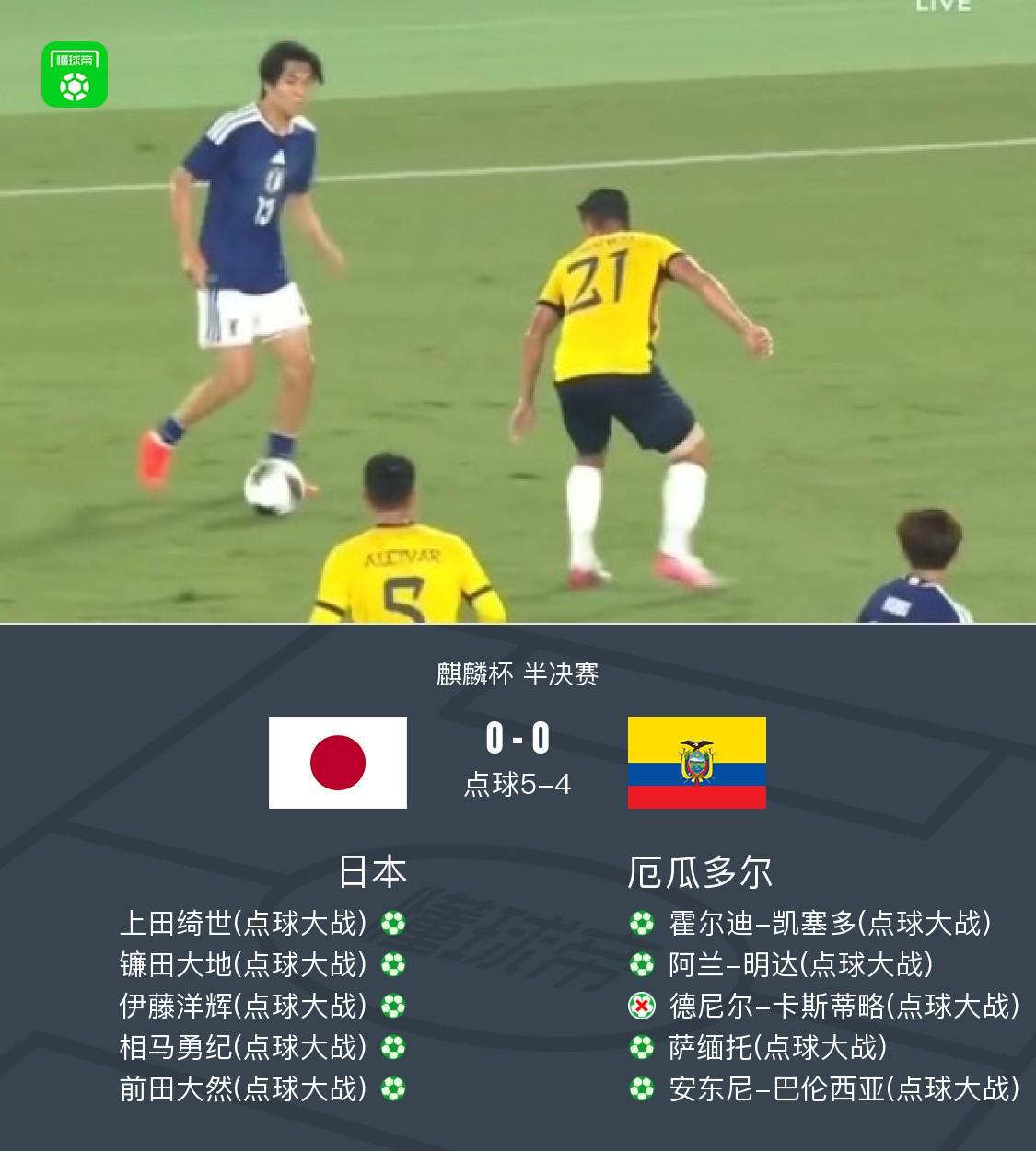 英国威廉集团介绍图片