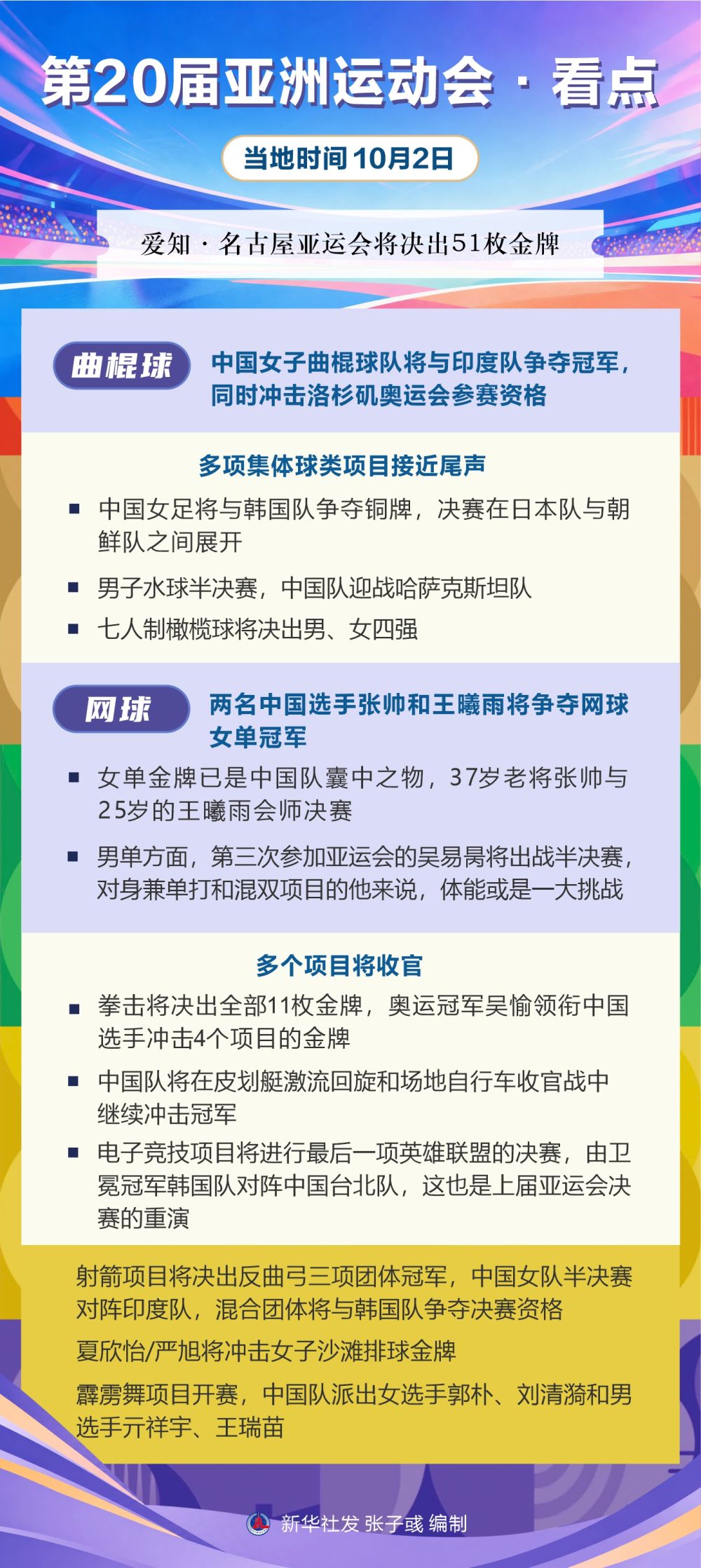 英国威廉集团详情图